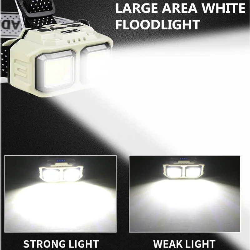 Lanterna de Cabeça COB LED Rec - Outdoor Camping Jobs avaliação e preço