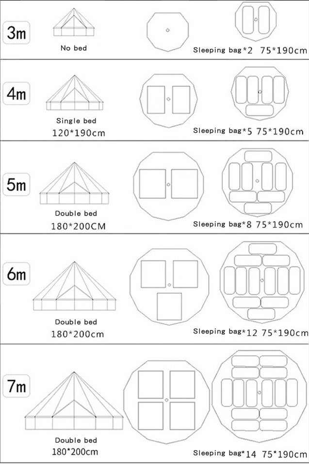 Super Oferta: Tenda de Luxo pa - Camping Zelt Outdoor avaliação e preço