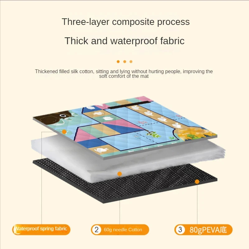 150*200cm esteira de piqueniqu - Outdoor Camping Rug avaliação e preço