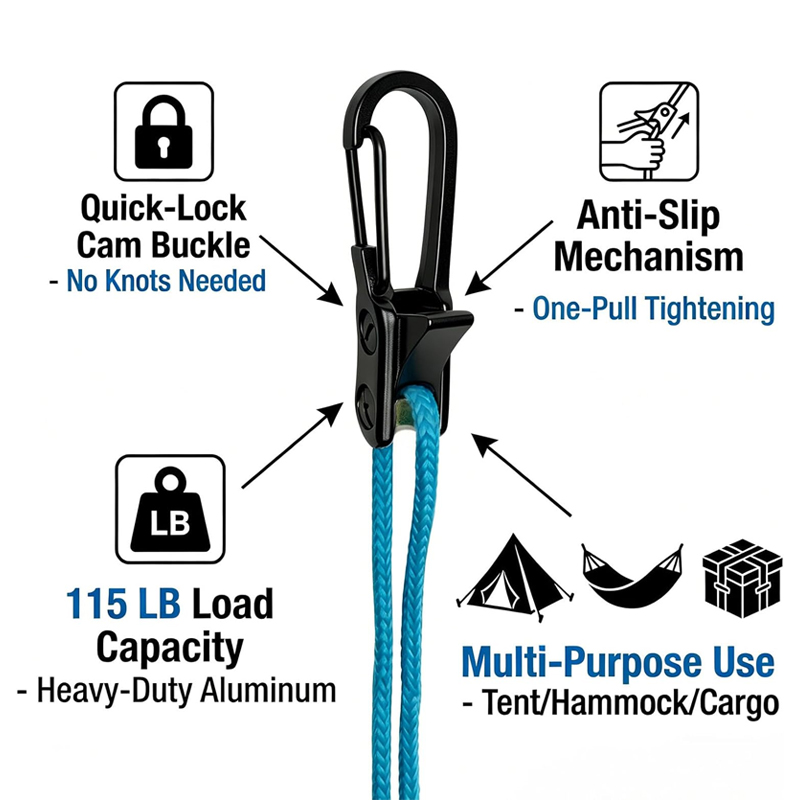 8 Peças de Esticadores de Cord - Outdoor Camping Guy avaliação e preço