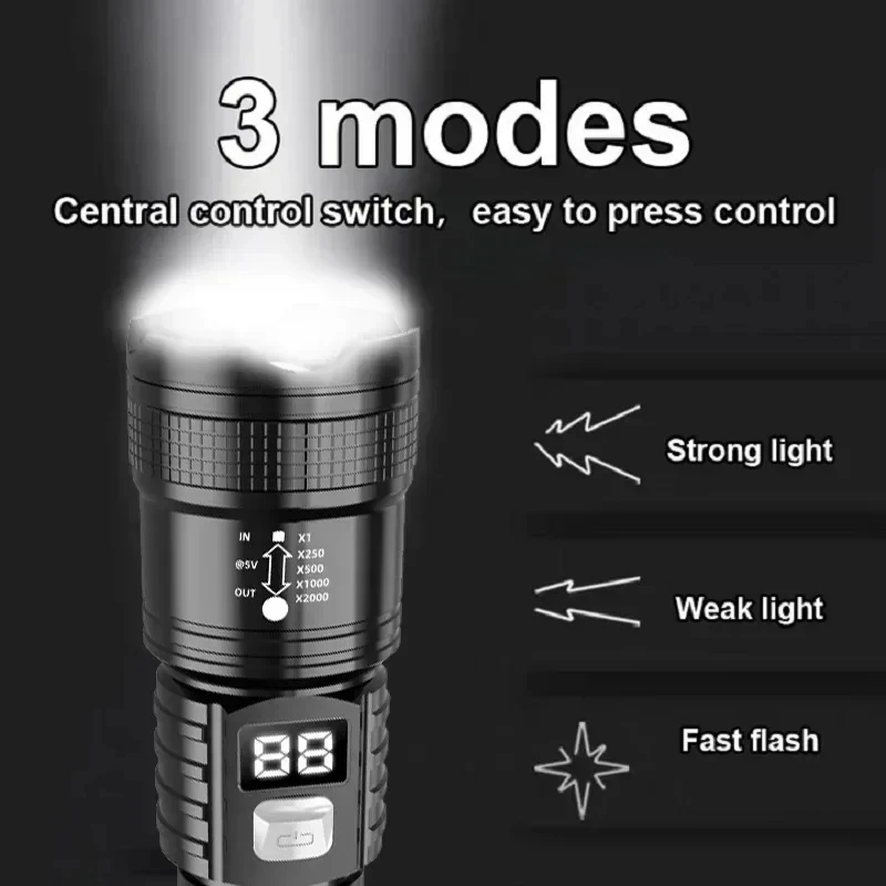 Lanternas led super brilhantes - Outdoor Camping Adventure Lamp avaliação e preço