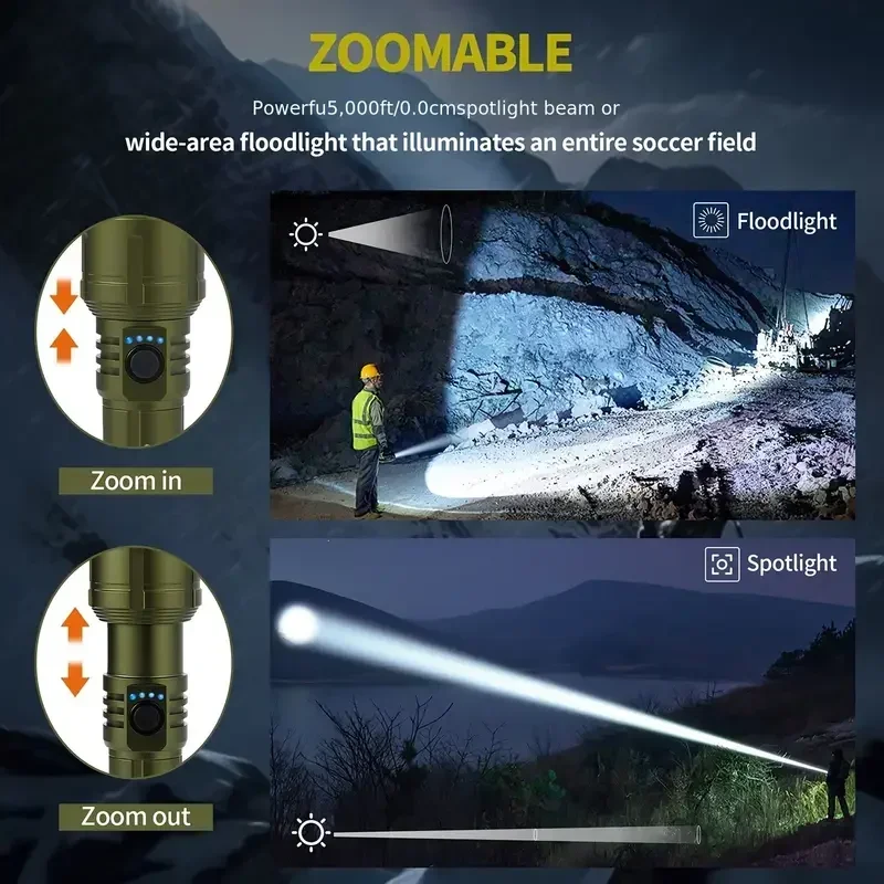 Ultra poderosa lanterna de ign - Outdoor Camping Adventure Lamp avaliação e preço