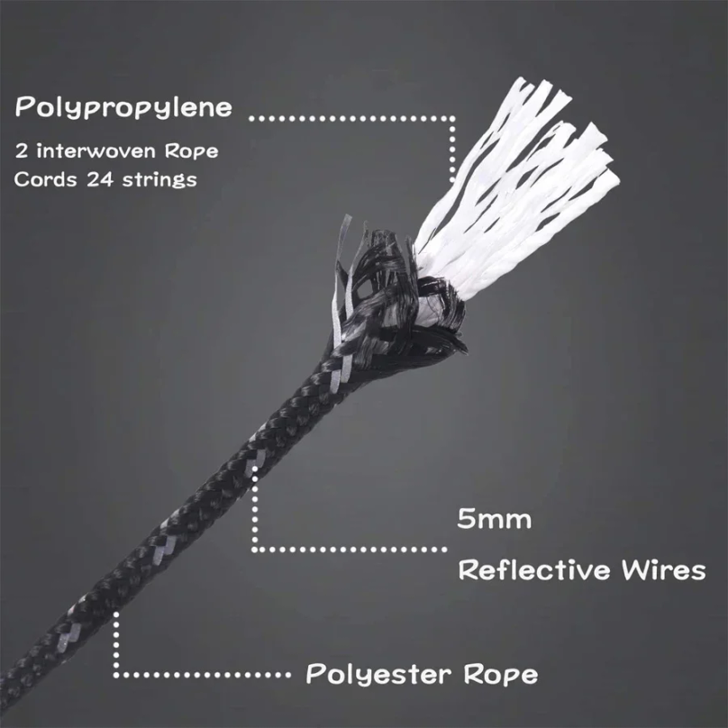 Cordas de Suporte para Barraca - Outdoor Camping Guy avaliação e preço