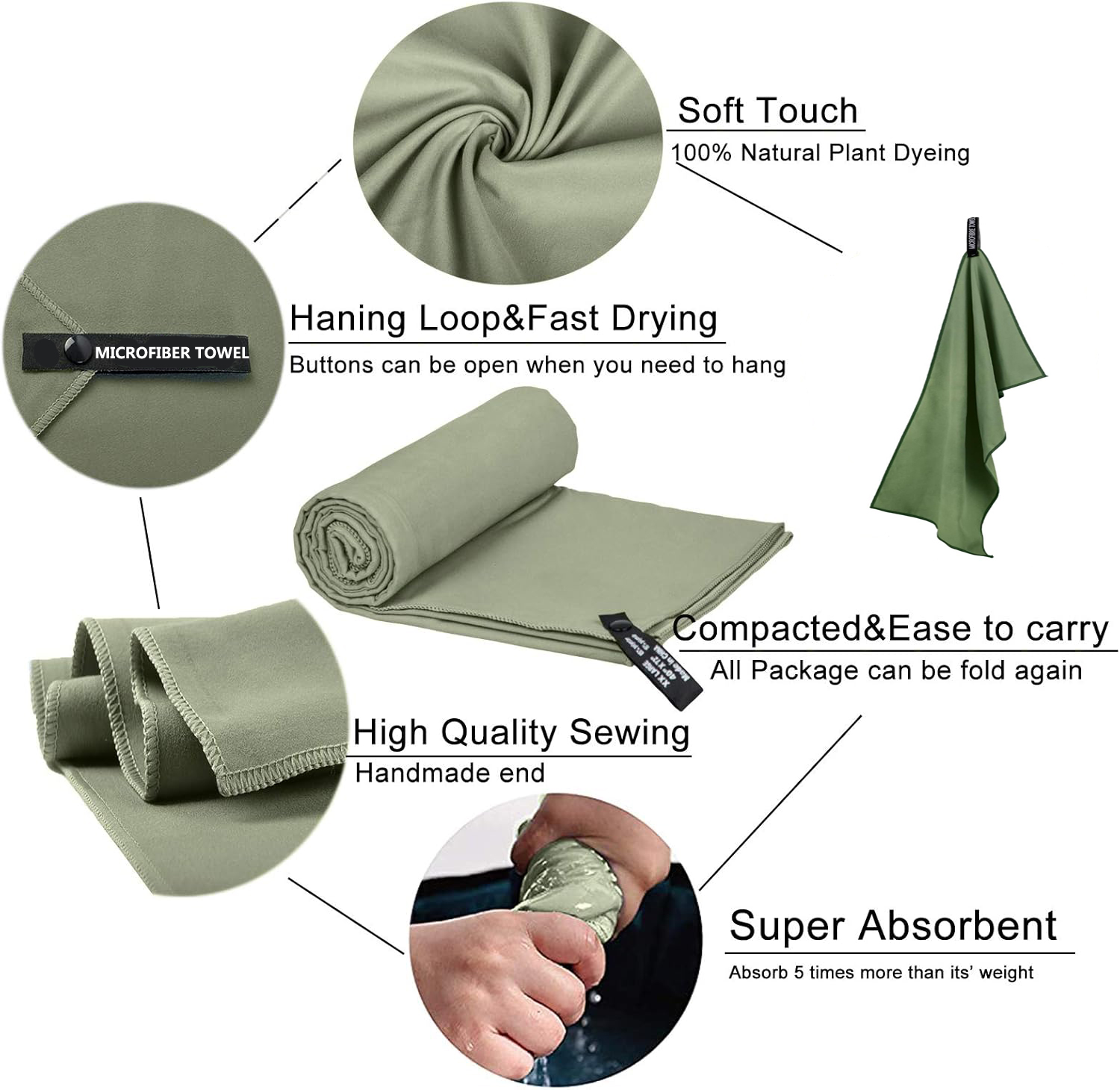 Toalha de acampamento de micro - Camp Towel Microfiber avaliação e preço