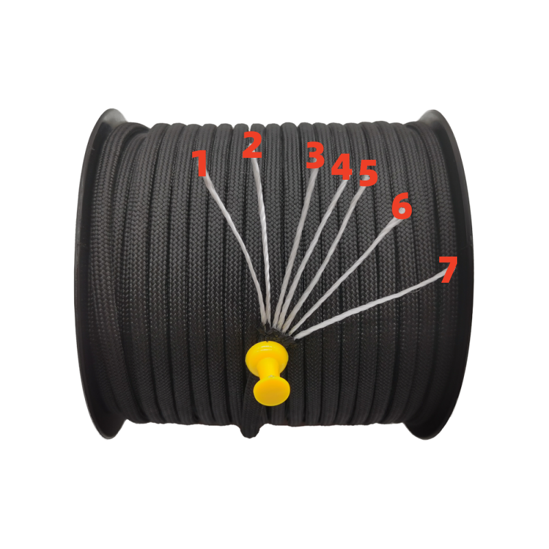 Corda Paracord Padrão Militar, - Outdoor Camping Extension Cord avaliação e preço