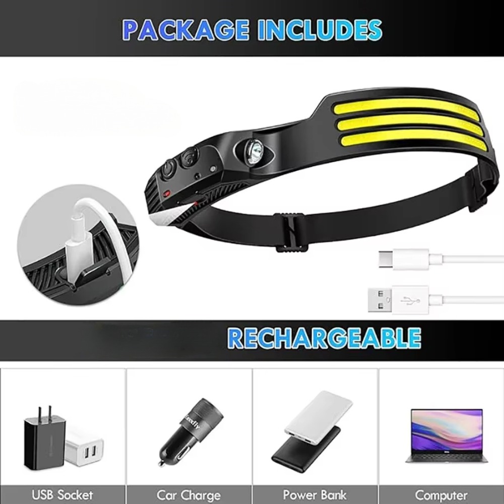 Cob led farol de indução usb r - Outdoor Camping Adventure Lamp avaliação e preço