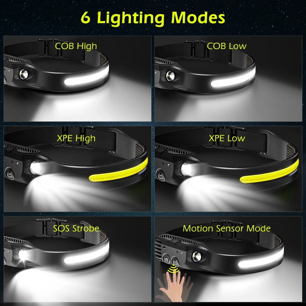 Cob led farol de indução usb r - Outdoor Camping Adventure Lamp avaliação e preço