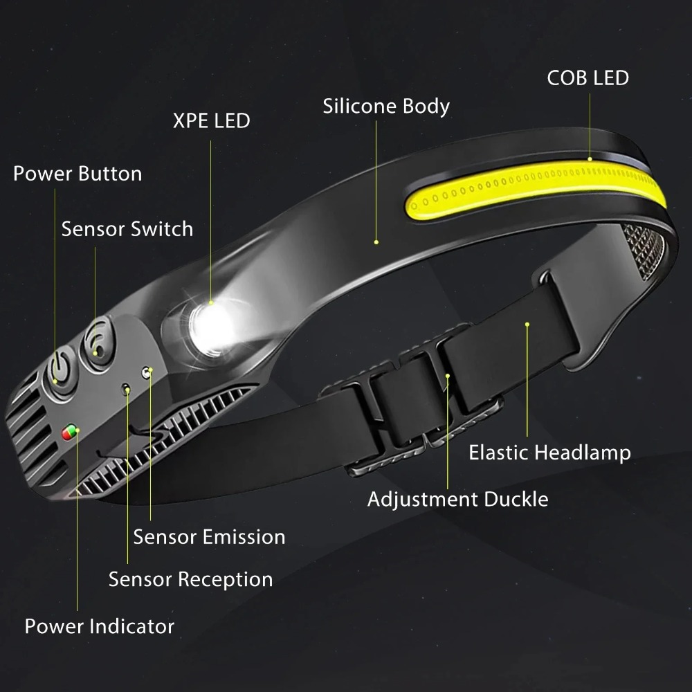 Cob led farol de indução usb r - Outdoor Camping Adventure Lamp avaliação e preço